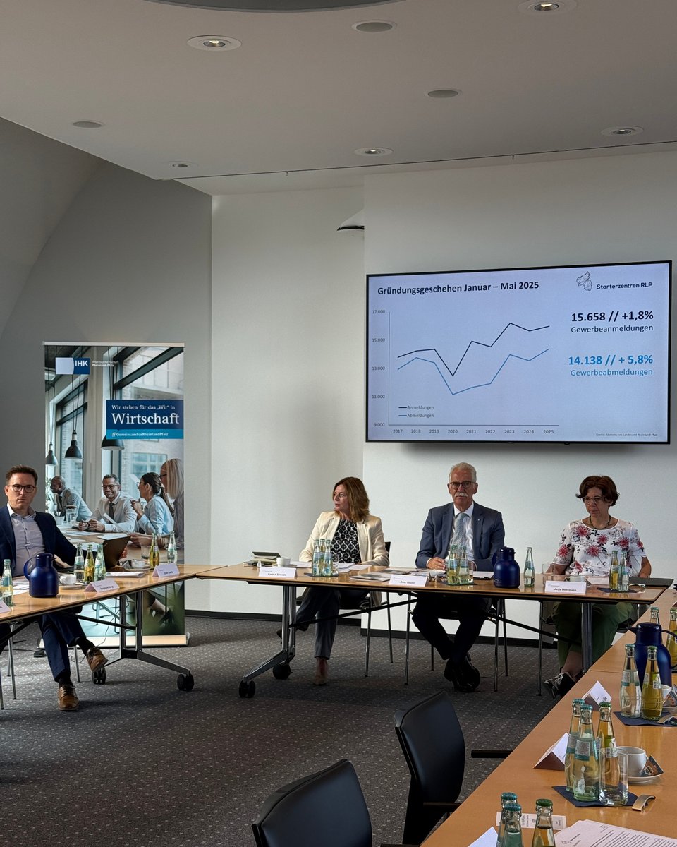 Vielfältiger. Weiblicher. Internationaler: Der neue Gründungsreport Rheinland-Pfalz 2025 zeigt, der Gründergeist im Land ist ungebrochen.

👉 starterzentren-rlp.de