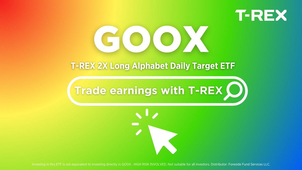 REXShares's tweet image. $GOOG earnings tomorrow 📅
Earnings per share est.: $2.17 (+15% YoY)
Revenue est. $93.82B (+11% YoY)
Earnings moves can be sharp, be ready.
$GOOX offers 2x daily long exposure to $GOOG, from the T-REX Target ETF lineup.
Fund details:
rexshares.com/goox/