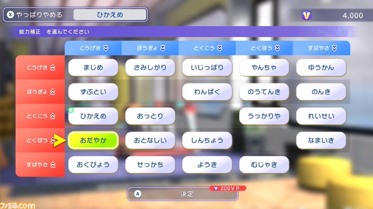 famitsu's tweet image. 『ポケモンチャンピオンズ』2026年に配信決定。対戦に特化した作品で、トレーニングシステムで育成もしやすく【ポケモンプレゼンツ】
famitsu.com/article/202507…
4倍弱点は「効果は ちょうバツグンだ!」という表示で分かりやすく。ポケモンをスカウトしてすぐに対戦することも。