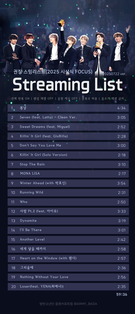 ARMY_BADA's tweet image. 📢 권장 스밍리스트 안내
이번 스밍리스트는 아미바다 홈페이지 공지를 기준으로, 2025년 시상식에 해당되는 곡들을 서포트하는 데 중점을 두었으며, 신곡 발매, 시상식 트래킹 마감 등 별도 사항이 있기 전까지 해당 슴리를 유지할 예정입니다.
기본적으로 탑백곡, 빌리언스 기록 방어용 단체곡,…