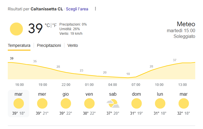 d_r_a_z_i_l's tweet image. E' oggi che dovevano esserci 50°C a Caltanissetta? No perché, da dopodomani la temperatura cala...