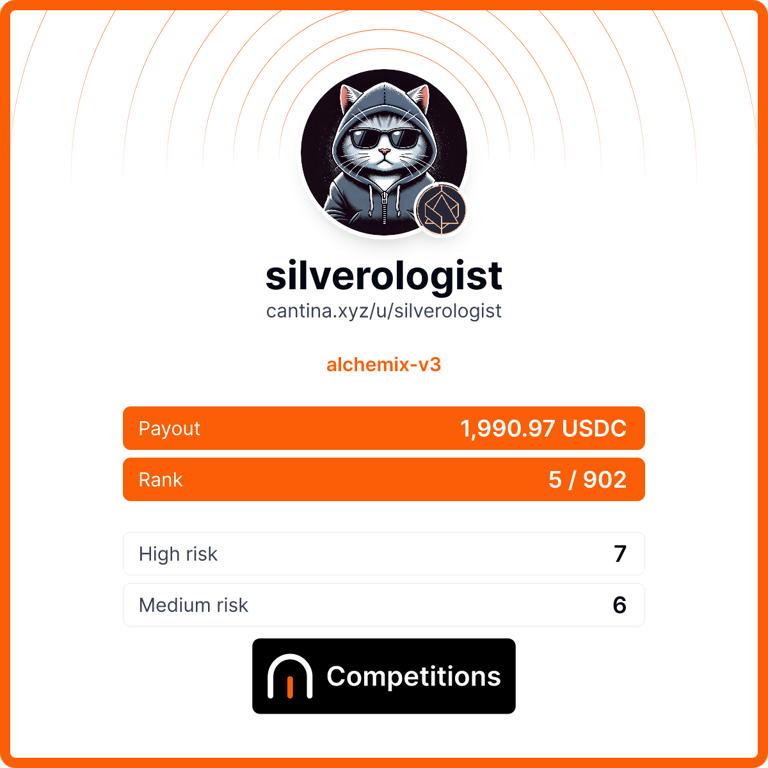 silverologist tweet media