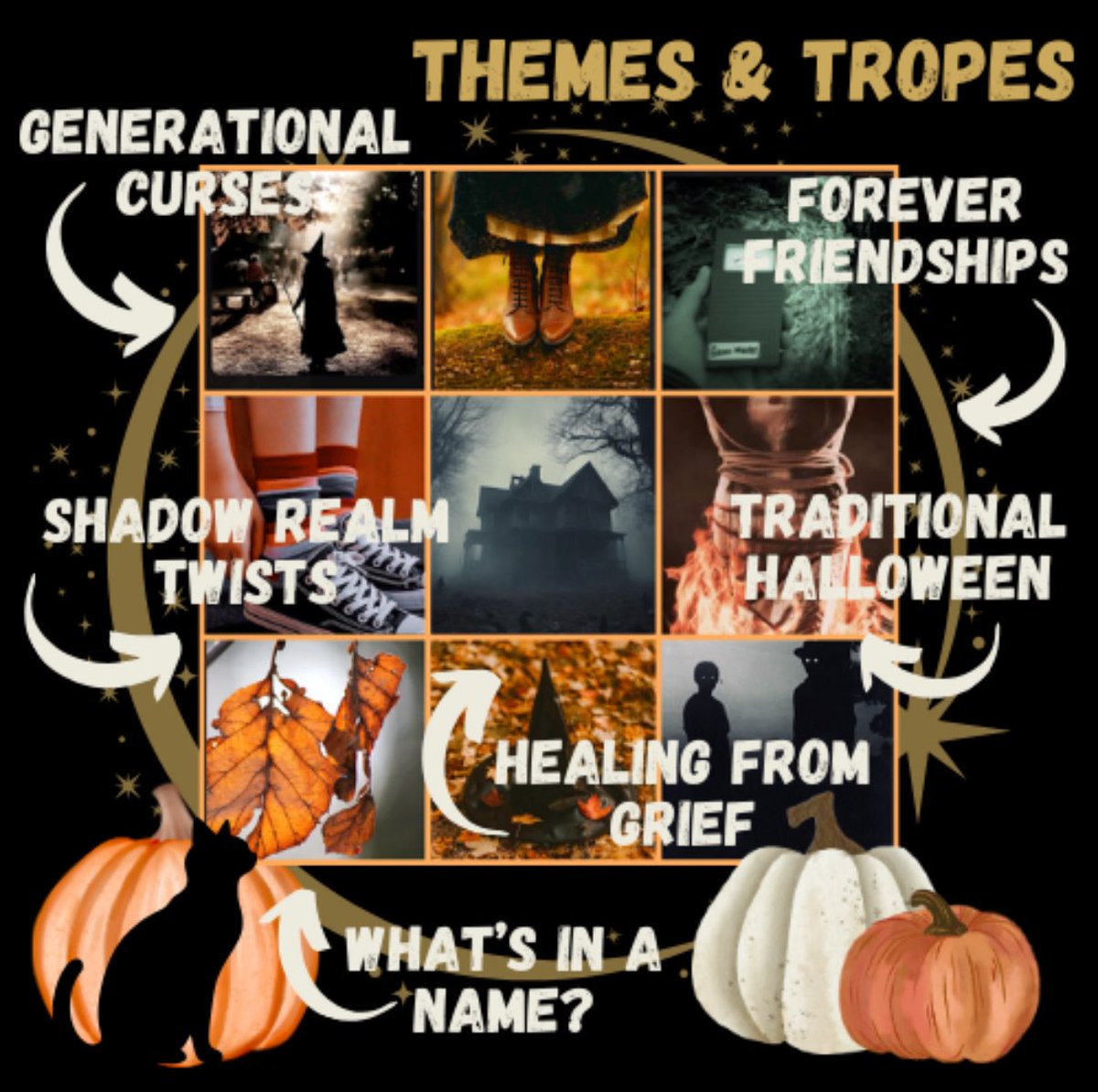 CJVickWrites's tweet image. BRING ON SPOOKY SEASON! 🎃👻🍁

When a Halloween ghost hunt awakens a haunting family legacy, 12 y/o Casey must figure out who he is beyond his recent grief, and who he refuses to become. Especially since his sister’s soul, and reality itself, depends on it. #MG #H #editorguide