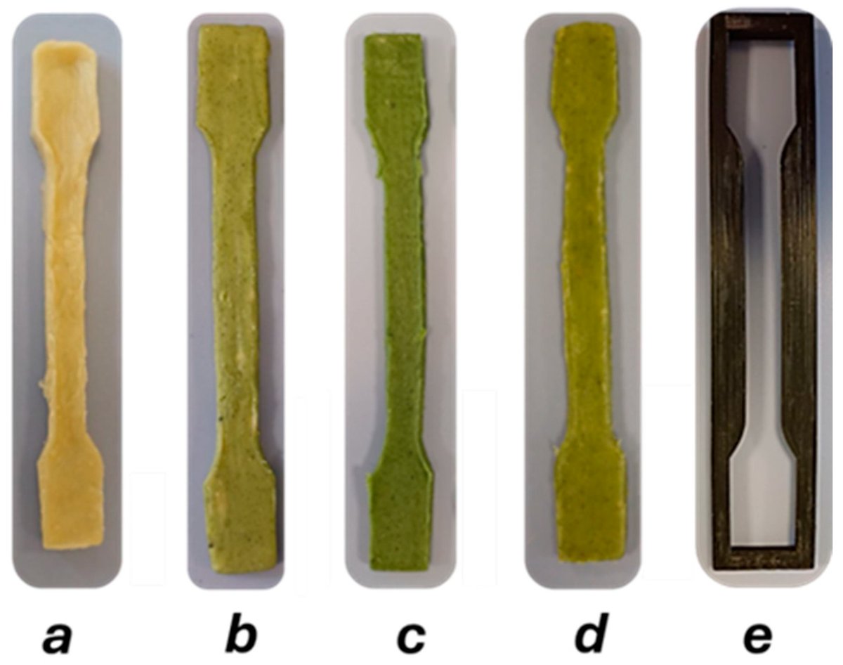 #OpenAccess 

Upcycling #Microalgal Residues: Physicochemical Insights and #Biocomposite Enhancement

🖊️by  Valerio Cuboni, Raffaella Lettieri, Alice Caravella, Martina Corvino, Viviana Scognamiglio, Amina Antonacci and Emanuela Gatto

Article:🔗mdpi.com/2673-6209/5/3/…