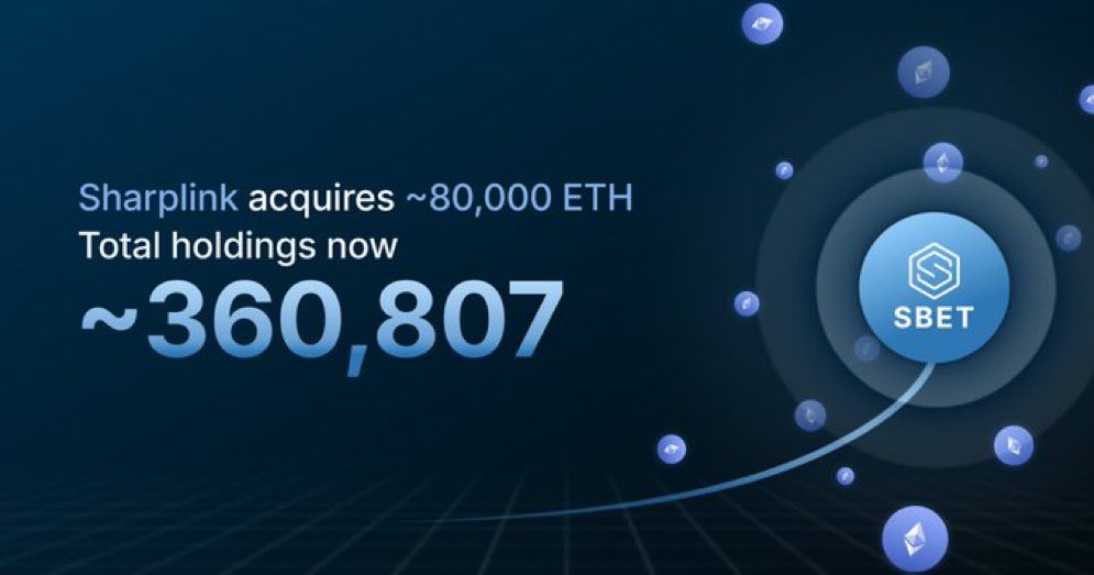 3orovik's tweet image. BREAKING:
SharpLink now holds 360,000 ETH
the Ethereum Foundation holds 238,000