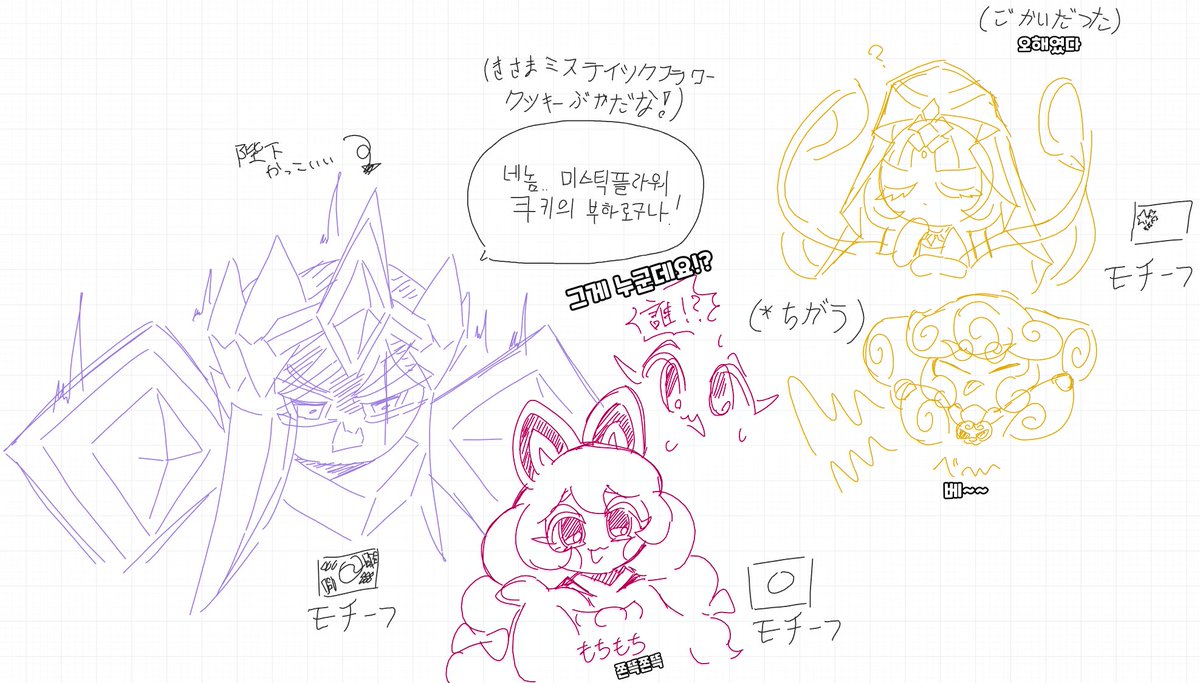 Sparkice56's tweet image. 아까 일본인 지인과 화이트보드 한거..✏️