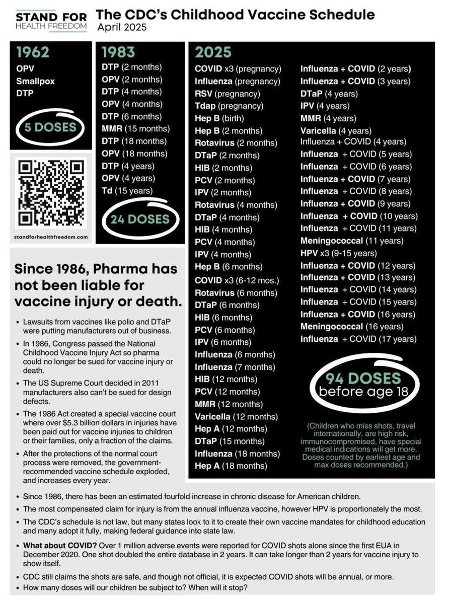 and_kell's tweet image. Why does @MdBreathe only care about the covid vaccine? Could someone ask her why all the other vaccines pediatricians push on babies & children get a pass from her? I'd ask her myself but she blocked me for asking these types of questions that she never did answer. 🤔
