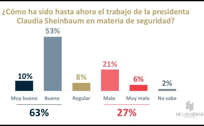 Freddy Oliviery tweet media