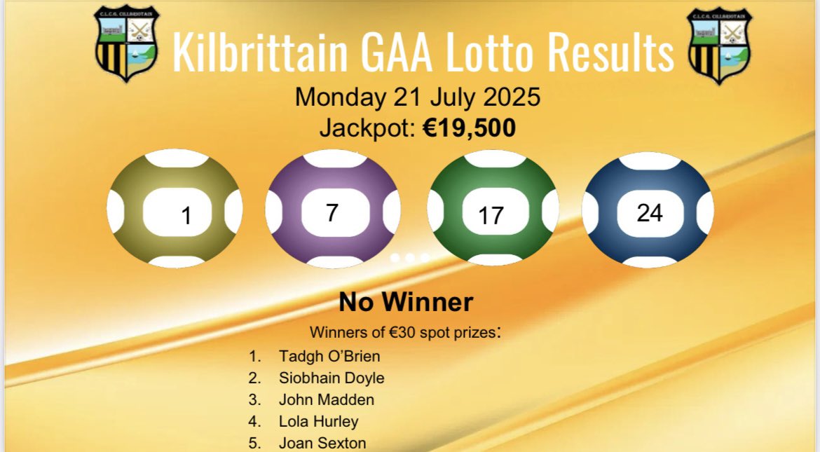 Play lotto….next week’s jackpot is a massive €19,600

play.clubforce.com/play_newa.asp?…