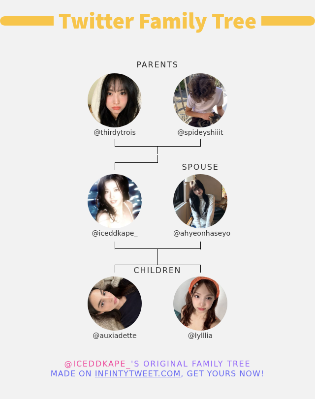 iceddkape_'s tweet photo. 👨‍👩‍👧‍👦 My Twitter Family:
👫 Parents: @thirdytrois @spideyshiiit
👰 Spouse: @ahyeonhaseyo
👶 Children: @auxiadette @lylllia

➡️ https://t.co/6LxfkUrNOU https://t.co/VbaZ5m0EJr