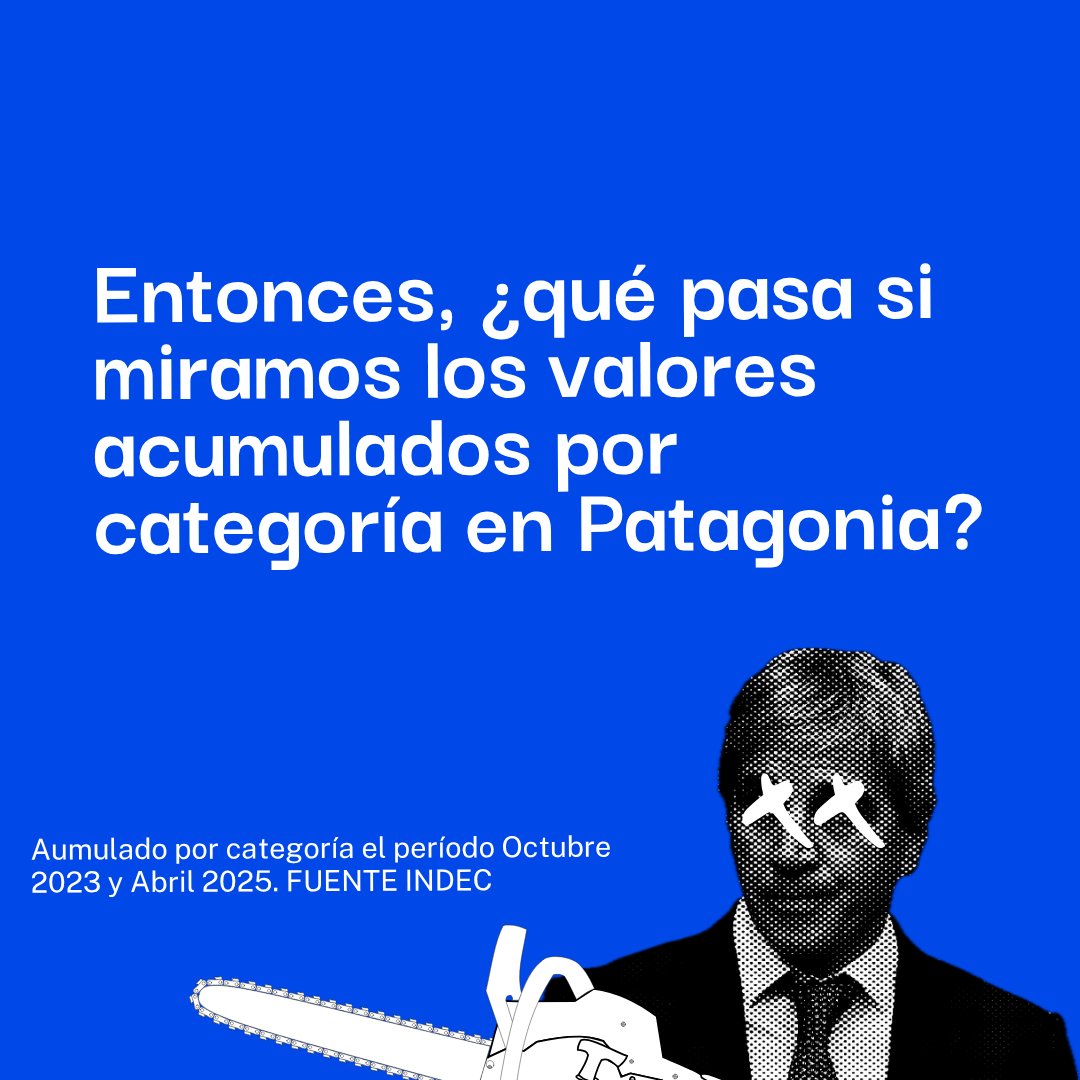 INDEC publicó la inflación de Junio!

📷 Mientras el presidente Milei y su ministro de economía Toto Caputo lograron un nuevo acuerdo con el FMI para endeudarnos y sostener la bicicleta financiera, nos vienen diciendo que... 

Informe completo aca! 👇👇

bit.ly/4kSpPP0