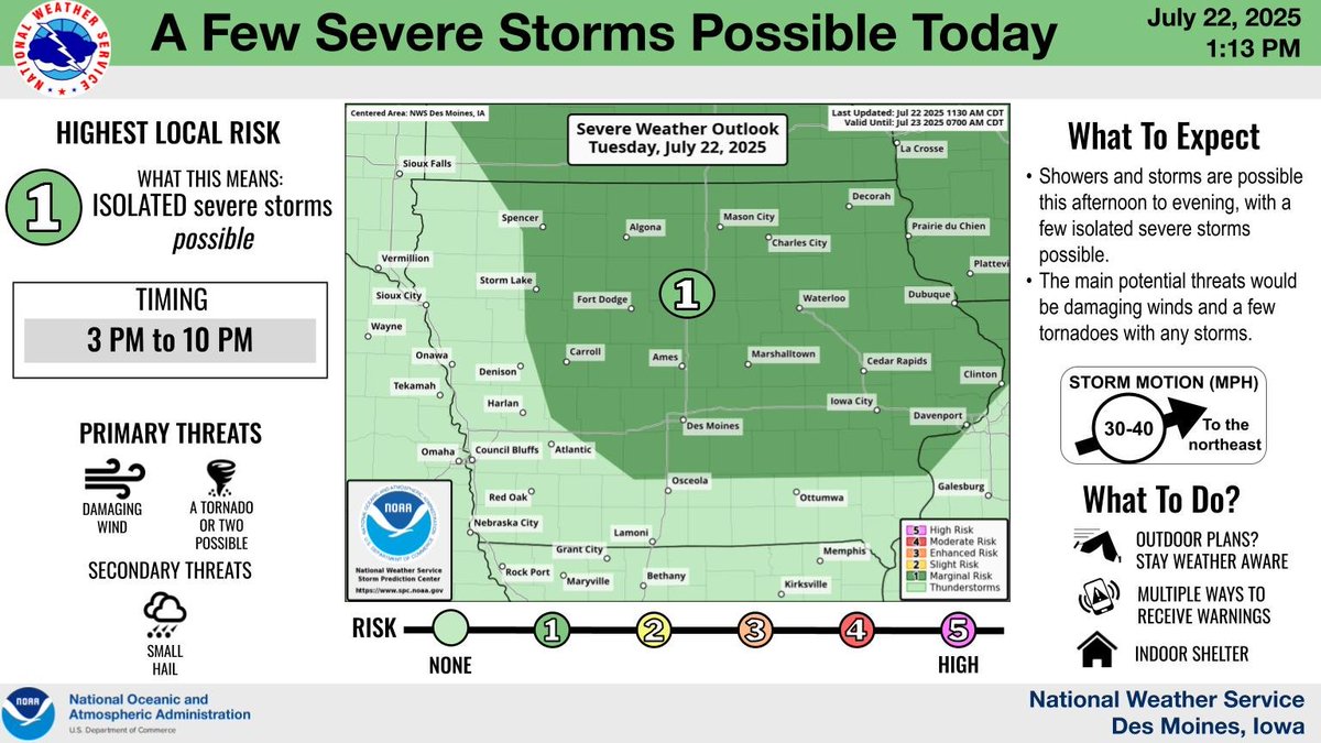 NWSDesMoines's tweet image. A few strong to severe storms are possible later this afternoon and evening. Damaging winds and a tornado or two may occur. Also, conditions are favorable for funnel cloud development this afternoon and early evening. #iawx
