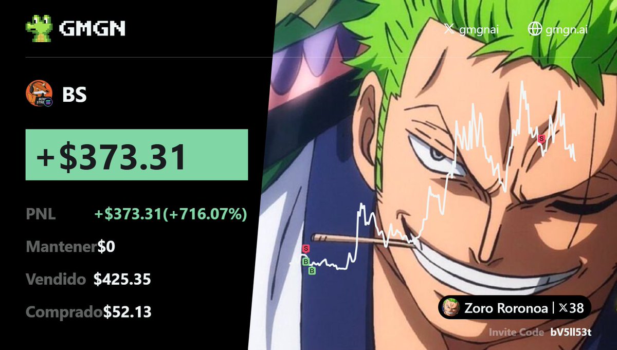 Zoro Roronoa tweet media