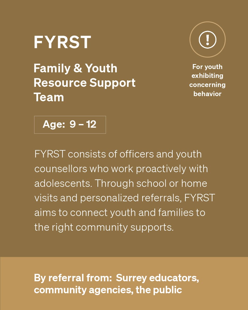 surreyps's tweet image. SPS supports vulnerable youth through programs like FYRST, where officers and youth counsellors work proactively with kids and families. Through home/school visits and referrals, FYRST connects youth requiring intervention to important resources. Learn more:…