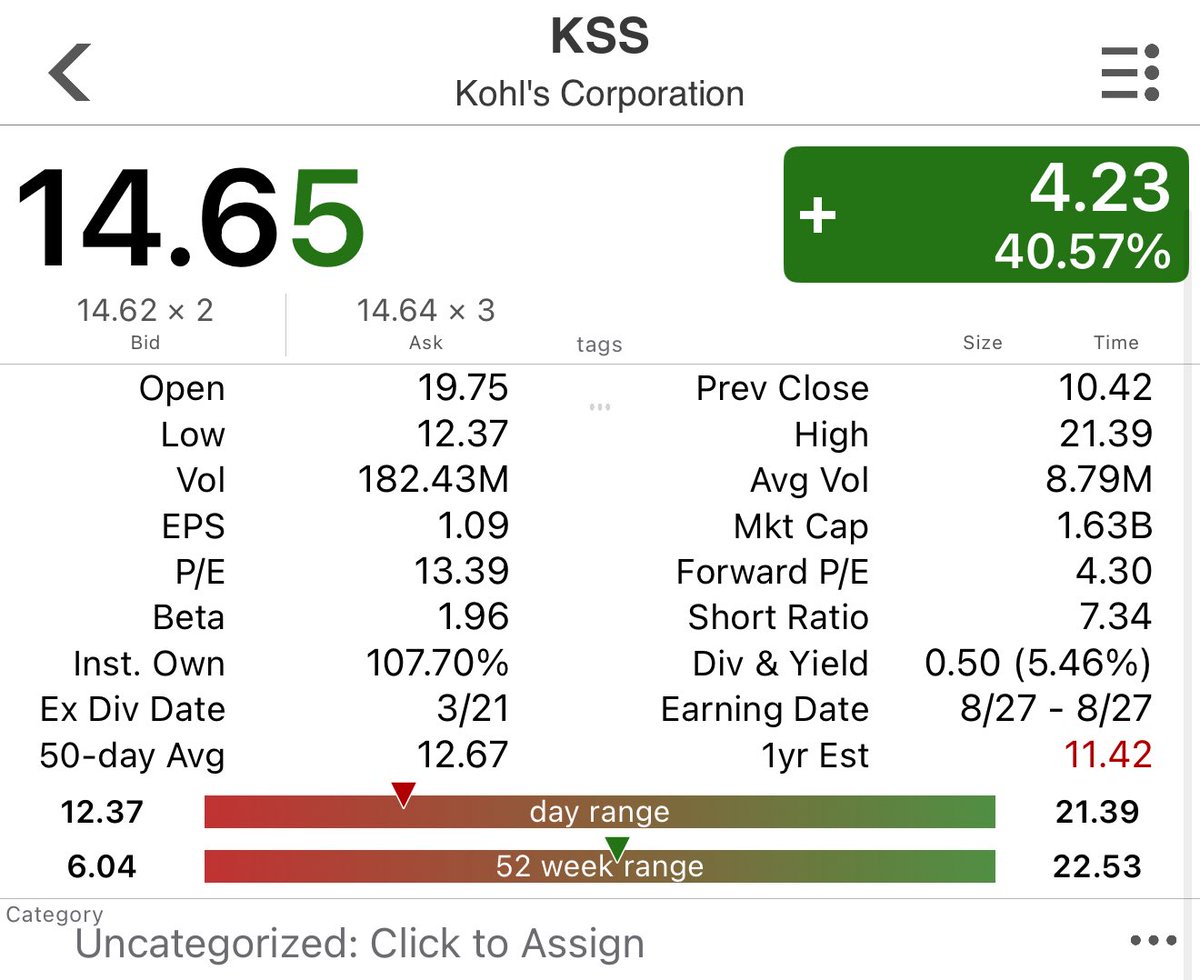 EdgeCGroup's tweet image. I warned you about SPACs on my @Barchart blog the other day. Now it’s meme stocks all over again. Markets don’t learn. They just recycle stupidity with a new ticker. $KSS