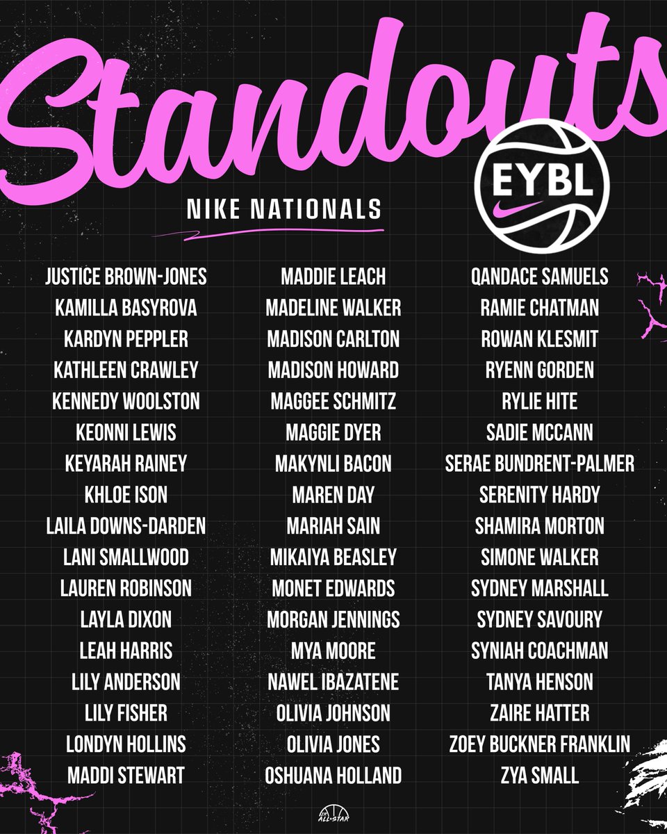Standouts from Nike Nationals. ⭐️