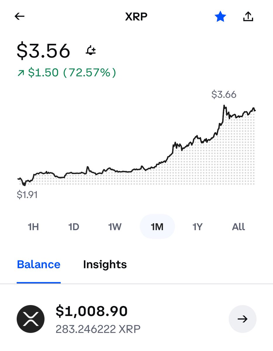 natashaghoskins's tweet image. Just came on here to tell you all that I’m a whale in the xrp army