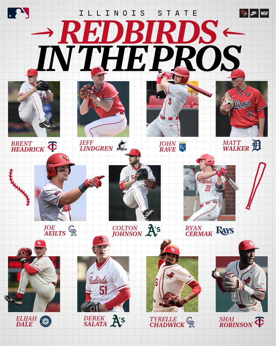 RedbirdBaseball's tweet image. 𝗧𝗵𝗲 𝗥𝗲𝗱𝗯𝗶𝗿𝗱𝘀 𝗻𝗼𝘄 𝗵𝗮𝘃𝗲 𝟭𝟭 𝗠𝗟𝗕 𝗗𝗿𝗮𝗳𝘁 𝗣𝗶𝗰𝗸𝘀 𝘂𝗻𝗱𝗲𝗿 𝗖𝗼𝗮𝗰𝗵 𝗛𝗼𝗹𝗺📈 #RB4L