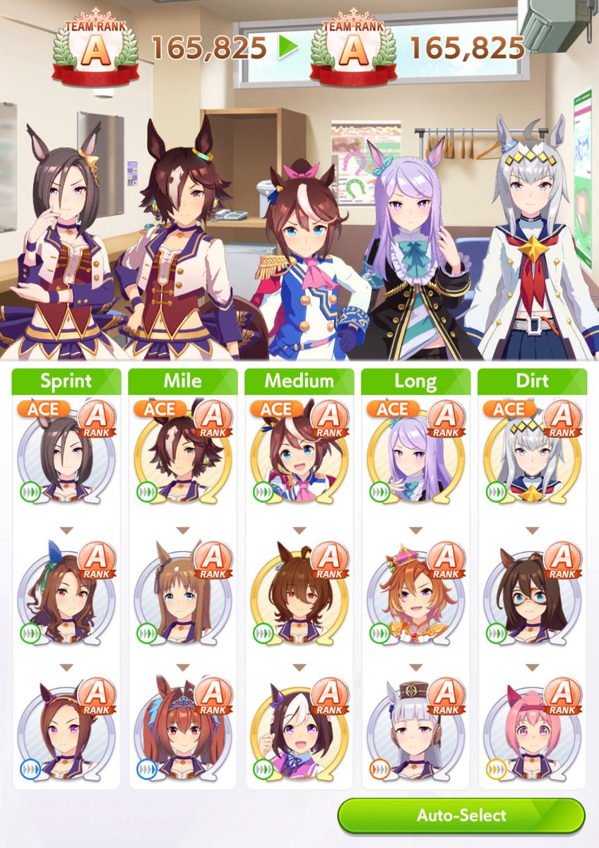Pyrrhixz's tweet image. Thanks a lot to @missnekopon for showing me some alternative training methods! With her help, the whole PvP team is “A” rank without just wit stuffing to inflate rank!
I’m excited to maximize these characters and see how far I can go before investing into the game!
#umamusume