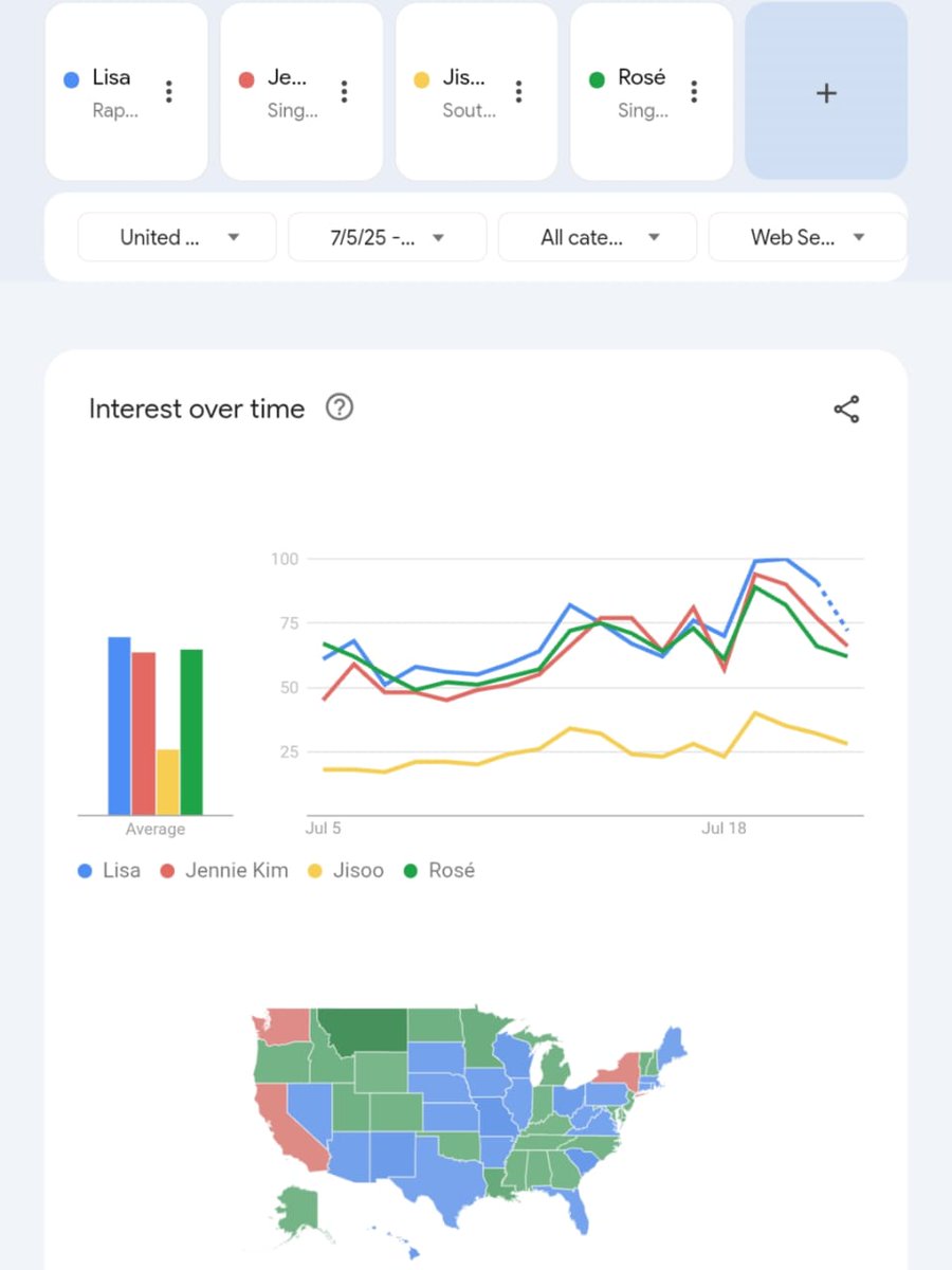 the_lisapopbase's tweet image. #LISA is the most searched blackpink member both GLOBALLY and in the UNITED STATES on google trends since the tour has started till now. 🤍