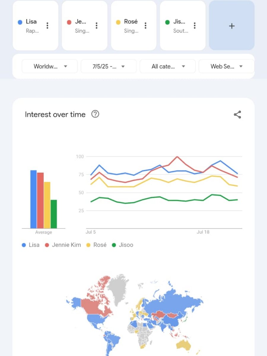 the_lisapopbase's tweet image. #LISA is the most searched blackpink member both GLOBALLY and in the UNITED STATES on google trends since the tour has started till now. 🤍
