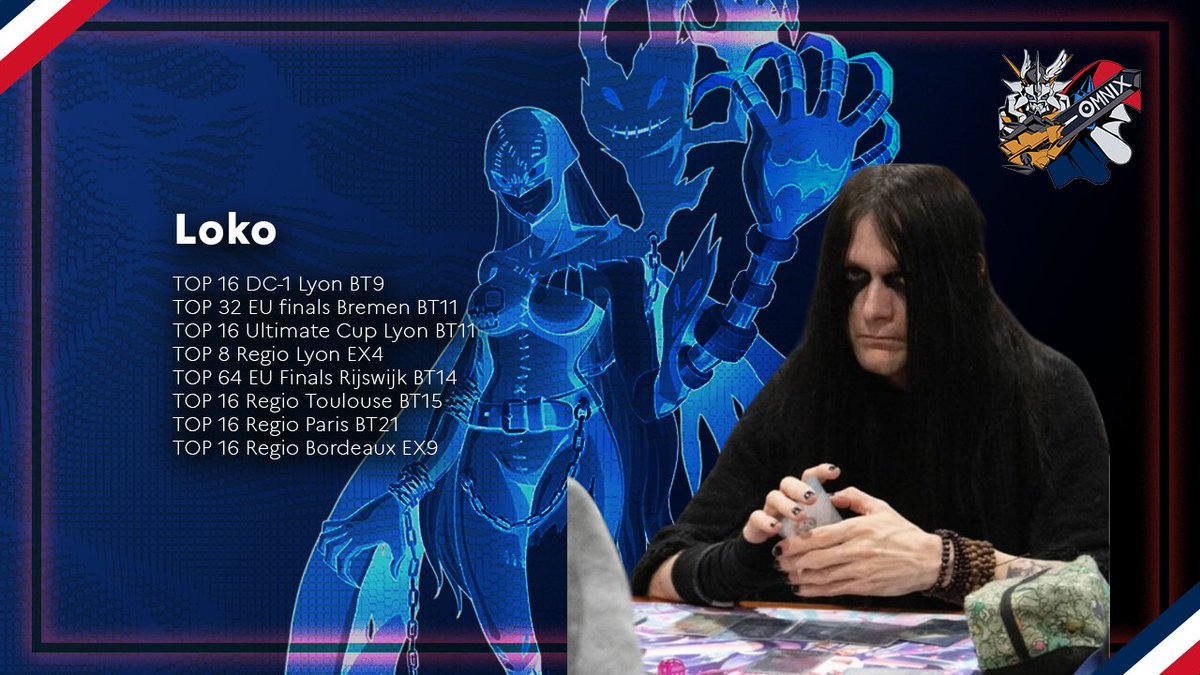 TEAM PLAYER REVEAL  
<a href="/loco_digimon/">loco Omni X</a> 

A relentless deckbuilder capable of coming up with the most surprising decks, it's through this creativity combined with his level of play that Loko has made a difference at numerous events.

"My blood is boiling"  
#DigimonCardGame