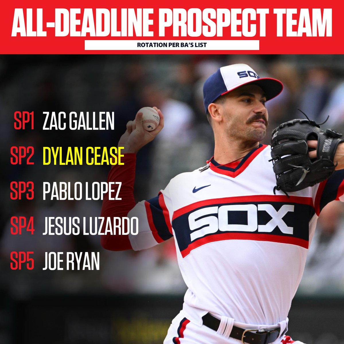 BaseballAmerica's tweet image. The pitching staff for the All-Trade Deadline MLB Prospect team 💪
buff.ly/da2zTM7