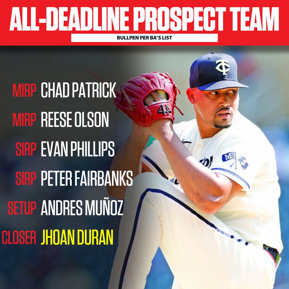 BaseballAmerica's tweet image. The pitching staff for the All-Trade Deadline MLB Prospect team 💪
buff.ly/da2zTM7
