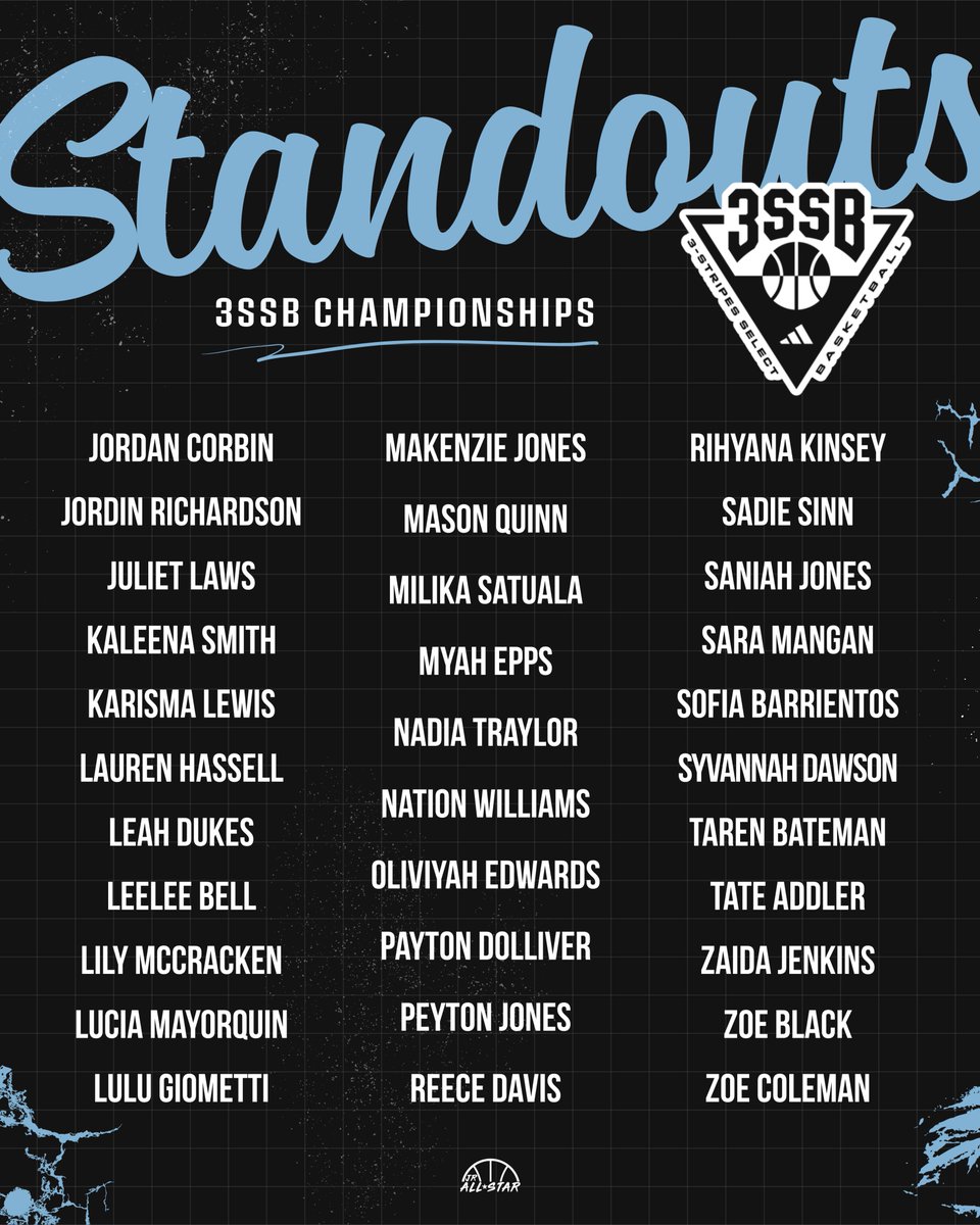 Standouts from the 3SSB Championships. ⭐️