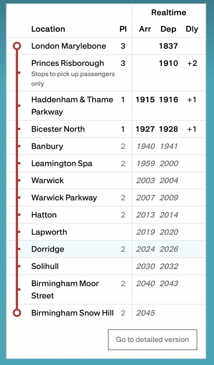 traingeekuk's tweet photo. @LovejoyAlison @chilternrailway It is a pick up only call, so not shown at Marylebone. https://t.co/eW6s6IasEg