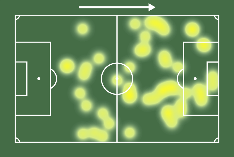 SofascoreBR's tweet image. Chico da Costa pelo @MirassolFC:
⚔️ 2 jogos (1 titular)
⚽️ 2 gols
⏰ 59 mins p/ participar de gol (!)
🥅 2/2 grandes chances convertidas
👟 4 finalizações (2 no gol)
🎯 2.0 finalizações p/ marcar (!)
🚀 3/4 duelos aéreos ganhos (75%!)
💯 Nota Sofascore 7.10
Bom início! 👏👏