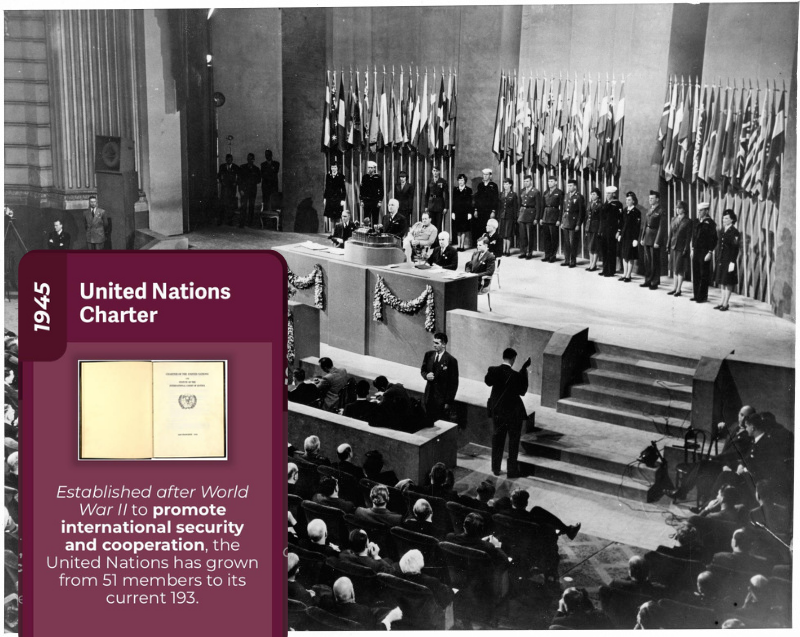 archivesfdn's tweet image. Some American docs changed more than *just* America. They changed the globe!
🌍 The UN Charter
🕊️ The Truman Doctrine
🧭 The Marshall Plan
Vote for the idea(s) you think most significantly reshaped America and the world in #100Docs → 100docs.vote