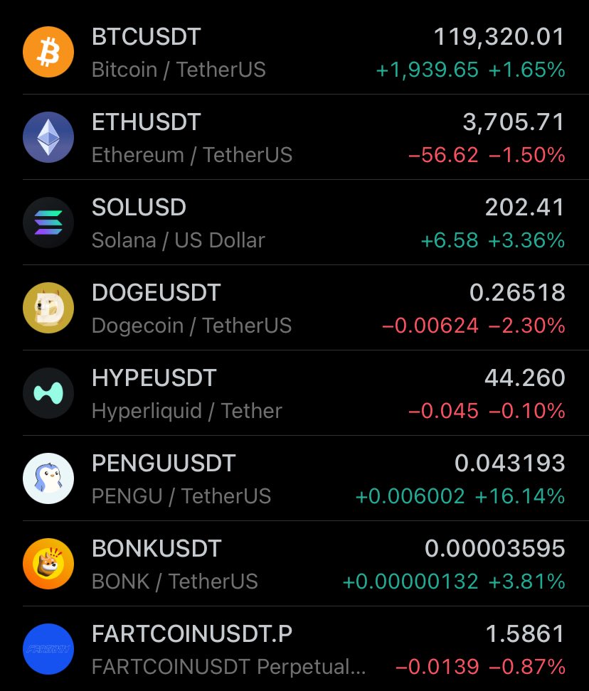peppa_roni's tweet image. Interesting… $pengu