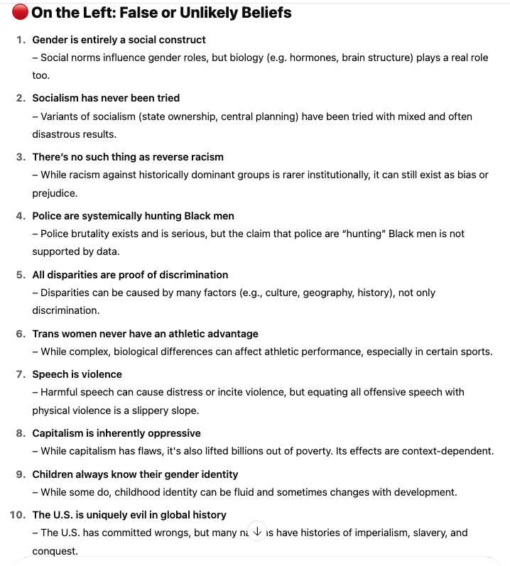 HistoryBoomer's tweet image. I asked ChatGPT to provide 10 false or unlikely ideas often held by the left and then 10 more by the right.
How many of these 20 do you believe?