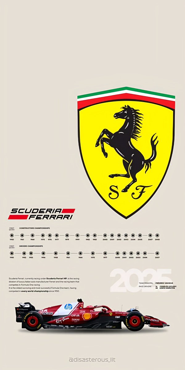 F1 Wallpaper That Goes Hard🏎🏁 tweet media