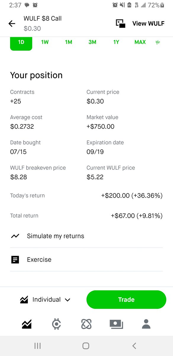 GMEVisionary's tweet image. Bought the $WULF dip this morning, whole position is green now