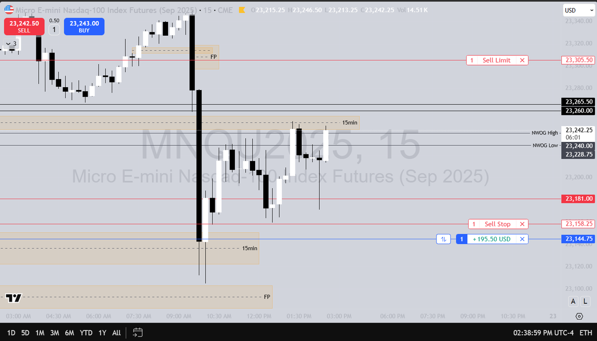 darthdude73's tweet image. POV: you bought the bottom and held