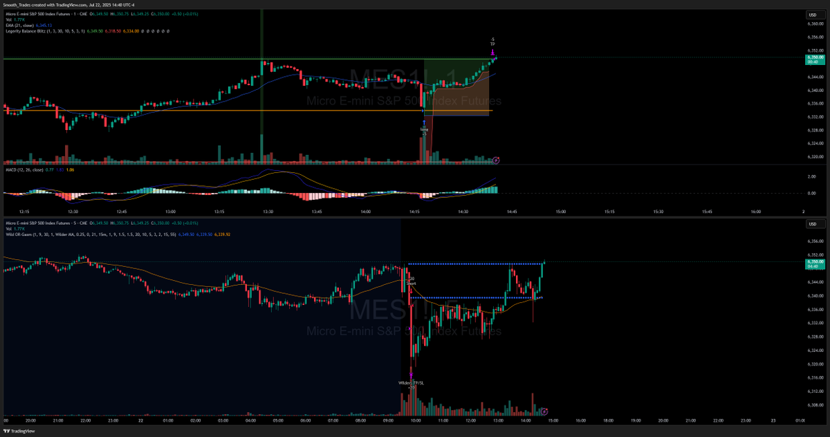 Smooth26Lb's tweet image. All automated 2 strategies....both profitable. no touch @ClearEdgeTrades software