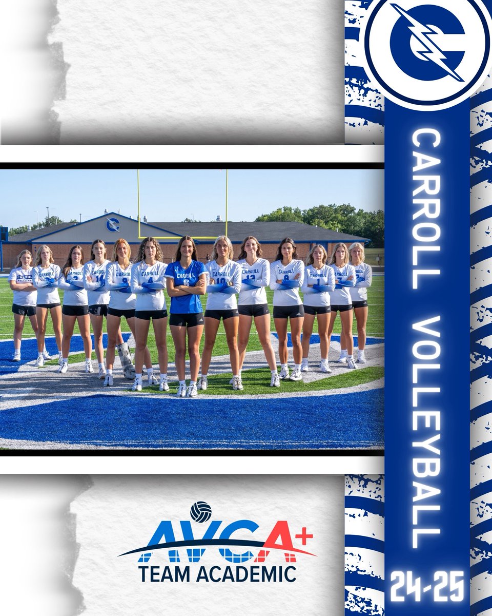 Another big congratulations to our girls for earning the 2025 AVCA Team Academic Award! They also earned the additional distinction of AVCA Team Academic Honor Roll, representing the top 20% of GPAs in the nation!