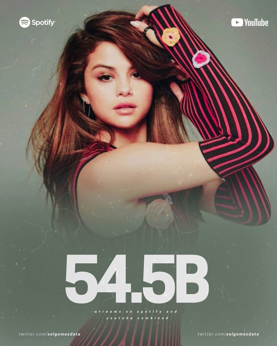 selgomezdata's tweet image. Selena Gomez reached 54.5 billion streams counting ONLY Spotify and Youtube all credits. About 75 billion estimated for overall.
