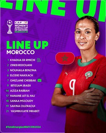 acl_sports's tweet image. 🇲🇦 Morocco vs Ghana 🇬🇭
📋 Here’s how the teams line up! 👇
#YourSportsMemo #TotalEnergiesWAFCON2024 #ACLSportsWAFCON