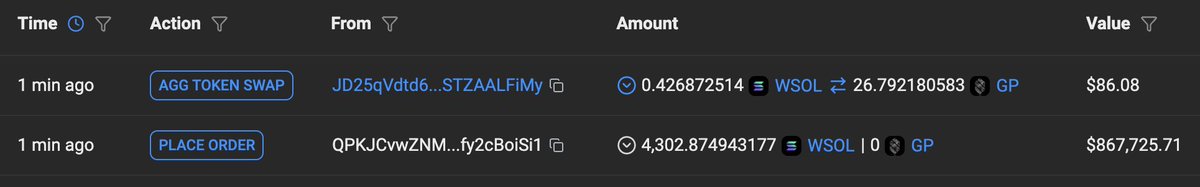 A_CutePupper's tweet image. another $GP buyback just started 🤑