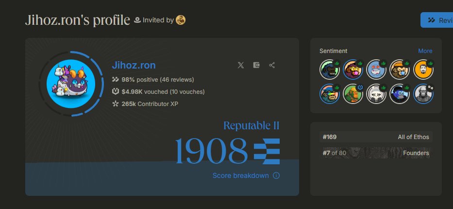 j0vany1's tweet image. One of the most respected and active voices within and beyond the @Ronin_Network
@Jihoz_Axie, deserves to have his @ethos_network score raised higher so he can break into the Top 50 on the Ethos leaderboard.
This would not only give Jihoz more visibility, but also help Ronin…