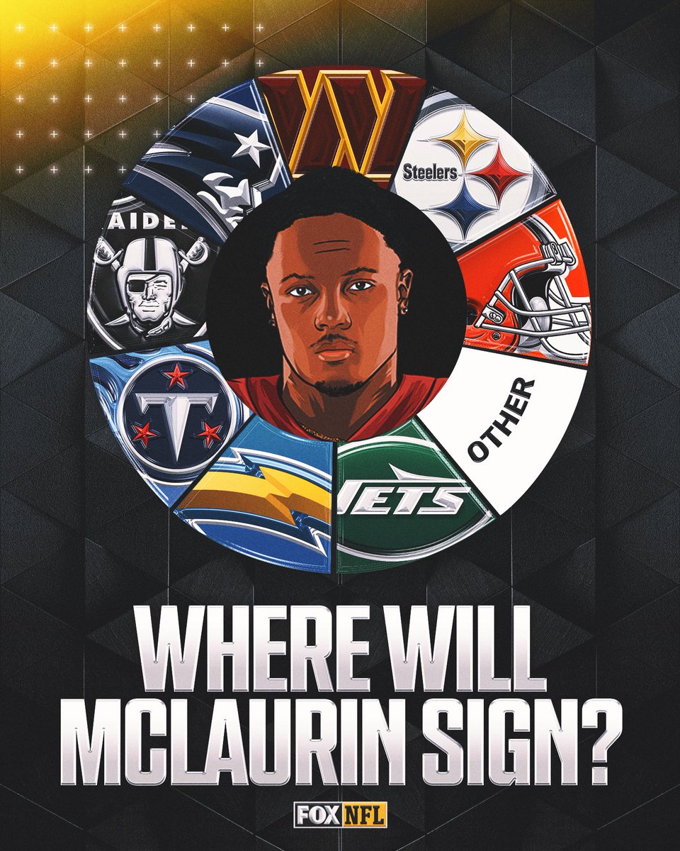 NFLonFOX's tweet image. Will Terry McLaurin and the Commanders reach a deal or will he sign somewhere else? 🤔
Give us your thoughts ⬇️
