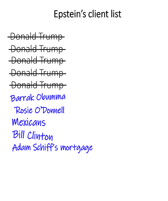 herotimeszero's tweet image. π¨BREAKING:π¨Donald Trump has released Epstein's client list.