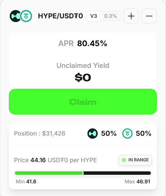 farmrick_hl's tweet image. Added more liquidity to @prjx_hl's HYPE/USDT0 with a tight range.
Going to give daily updates on how much we make over a 30 day period using #PRJX & #USDT #HYPE.
Same with points, let's see where tripling the position gets us.
prjx.com/@CHIMBA to gain 10% more points.