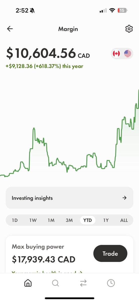 stevenvan_'s tweet image. I turned $1K to $10K ask me anything