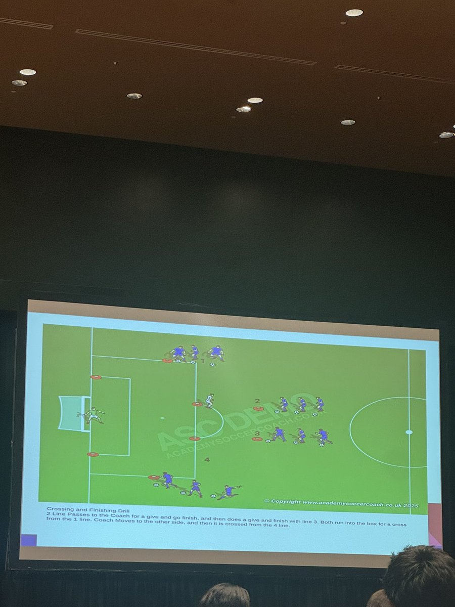 <a href="/THSCAcoaches/">THSCA</a> coaching school was a success with the best coaching staff! Grateful for the experience - Excited for another great school year! <a href="/bwdathletics/">Brownwood Athletics</a>