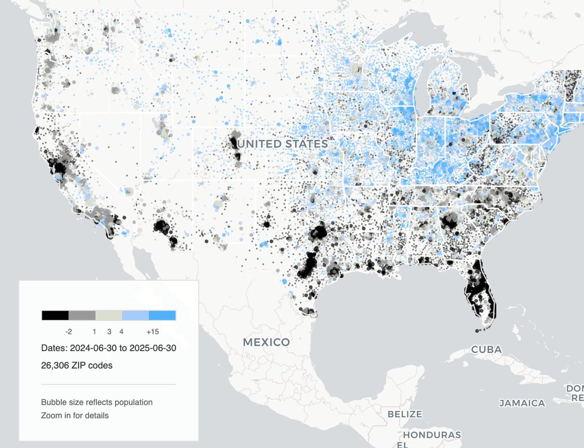 ArchieHall's tweet image. Lovely visual of home price growth in America from @AzizSunderji. Tale of two countries, etc.