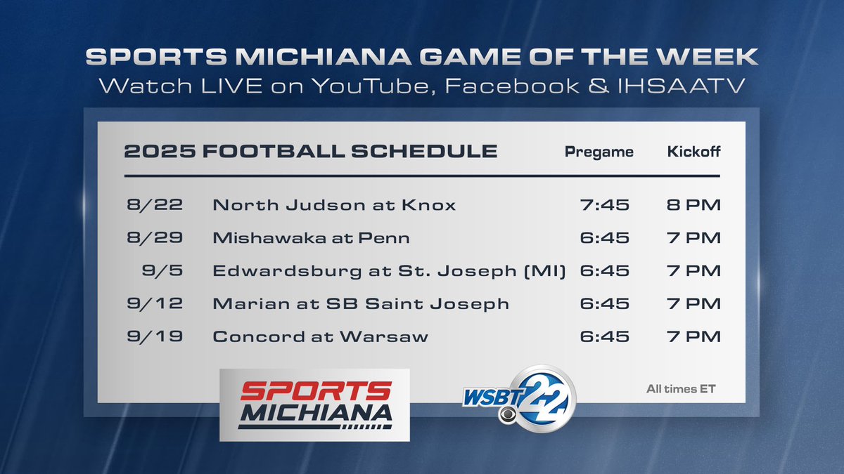 SCHEDULE RELEASE!

HS Football games in Indiana kickoff in ONE month. 

Here are the 1st 5 games for the Sports Michiana Game of the Week!

8/22: North Judson at Knox
8/29: Mishawaka at Penn
9/5: Edwardsburg at St. Joe (MI)
9/12: Marian at SB Saint Joe
9/19: Concord at Warsaw